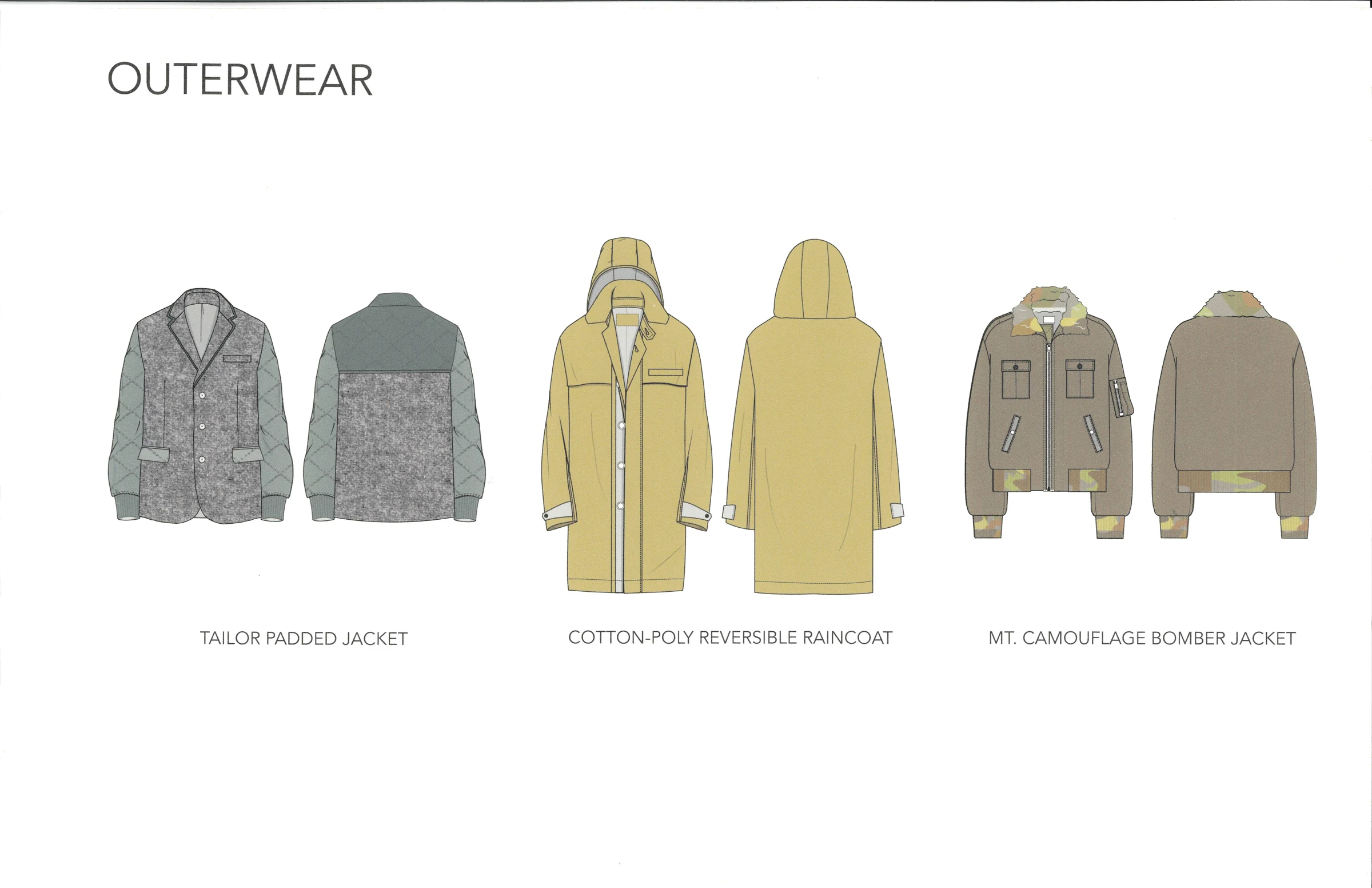 J.CREW X Patagonia — portfolio image 17