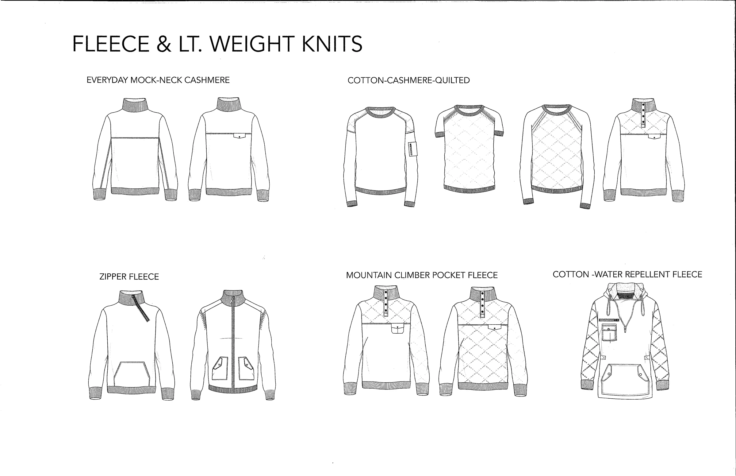 J.CREW X Patagonia — portfolio image 16